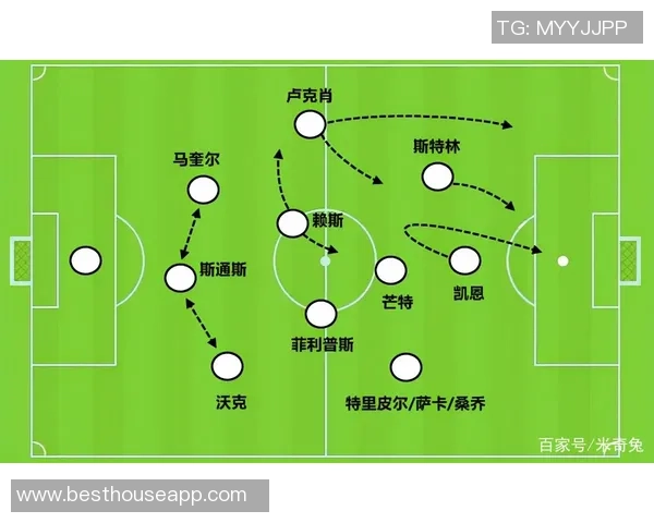 深圳足球队的快速转换战术解析与实战应用探讨